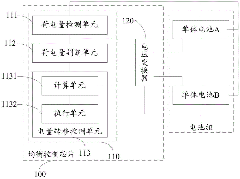 A balance control circuit