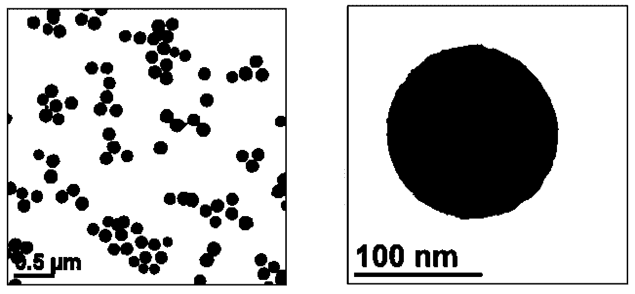 Synthetic method of amorphous calcium carbonate nano-particles with controllable particle size