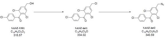 The synthetic method of carboxyamidotriazole