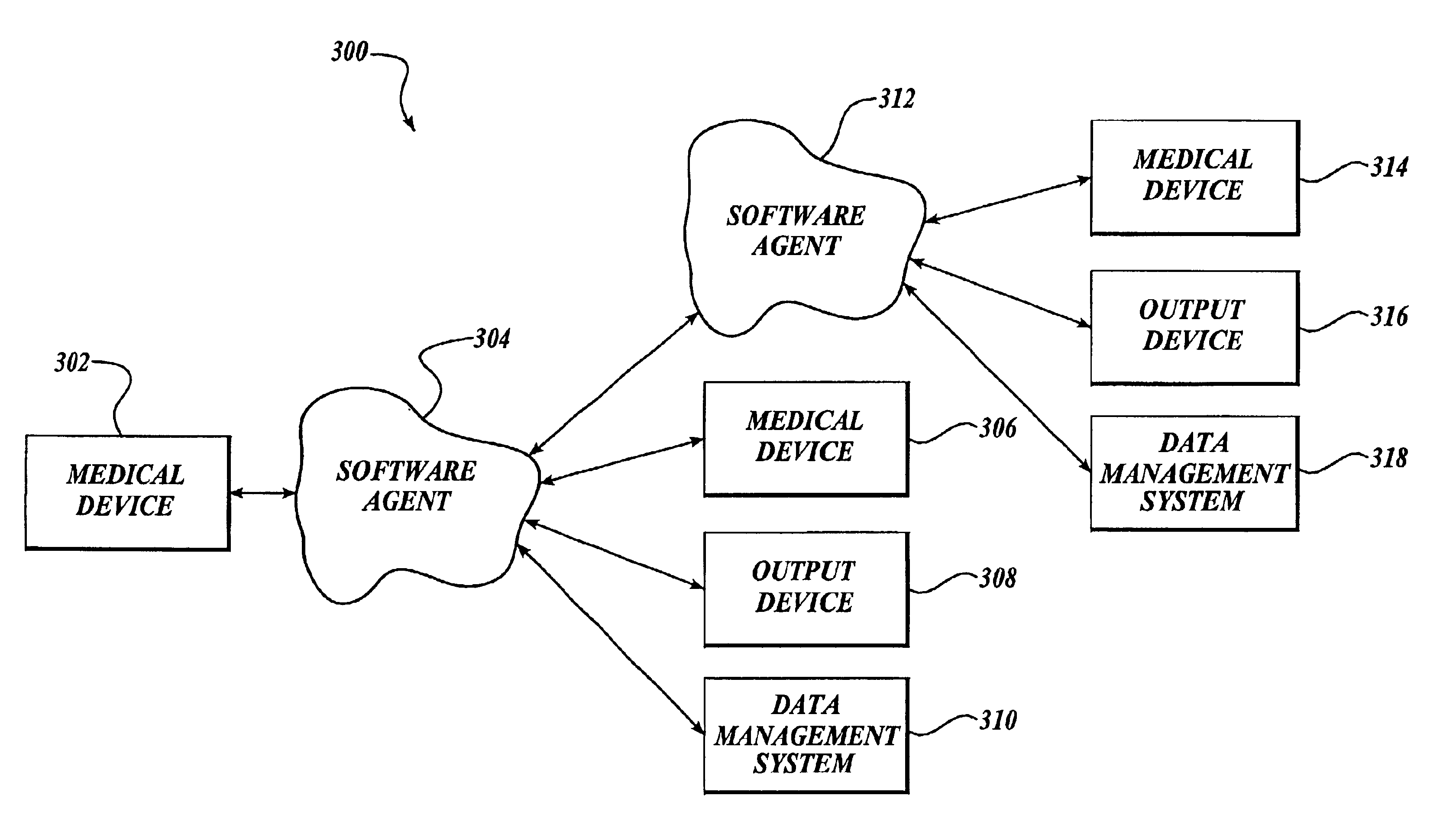 Enhanced interface for a medical device and a terminal