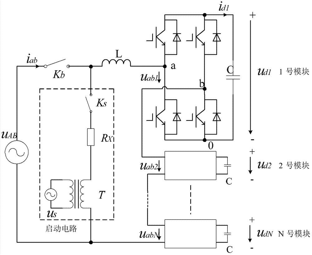 Alternate charging starting circuit and control method for chained static synchronous compensator