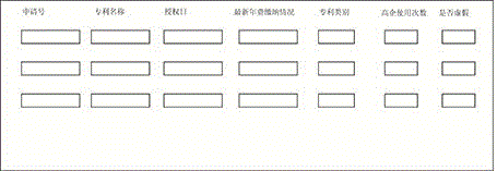 High and new technology enterprise evaluation system