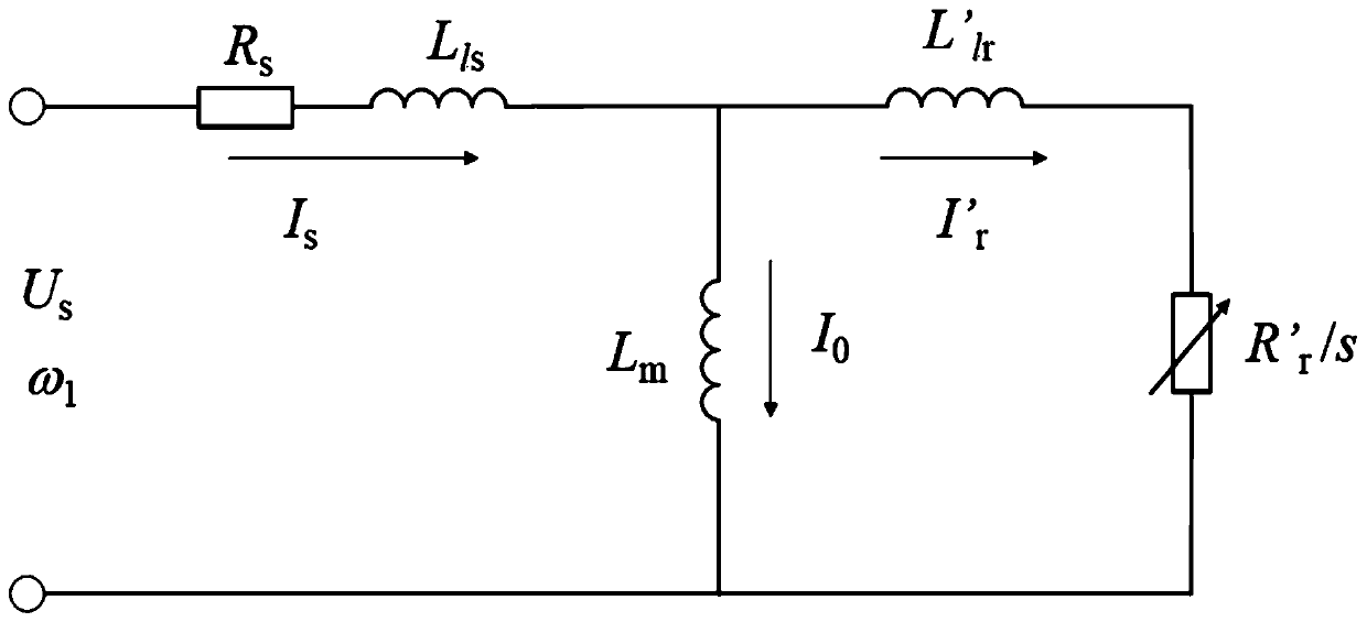 Motor system temperature detection method and motor controller