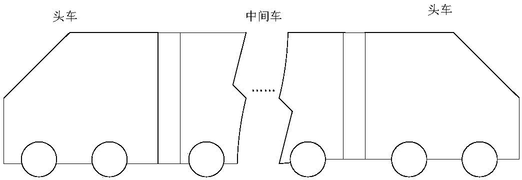 Multi-group-articulated-vehicle perimeter video panoramic-display system and method