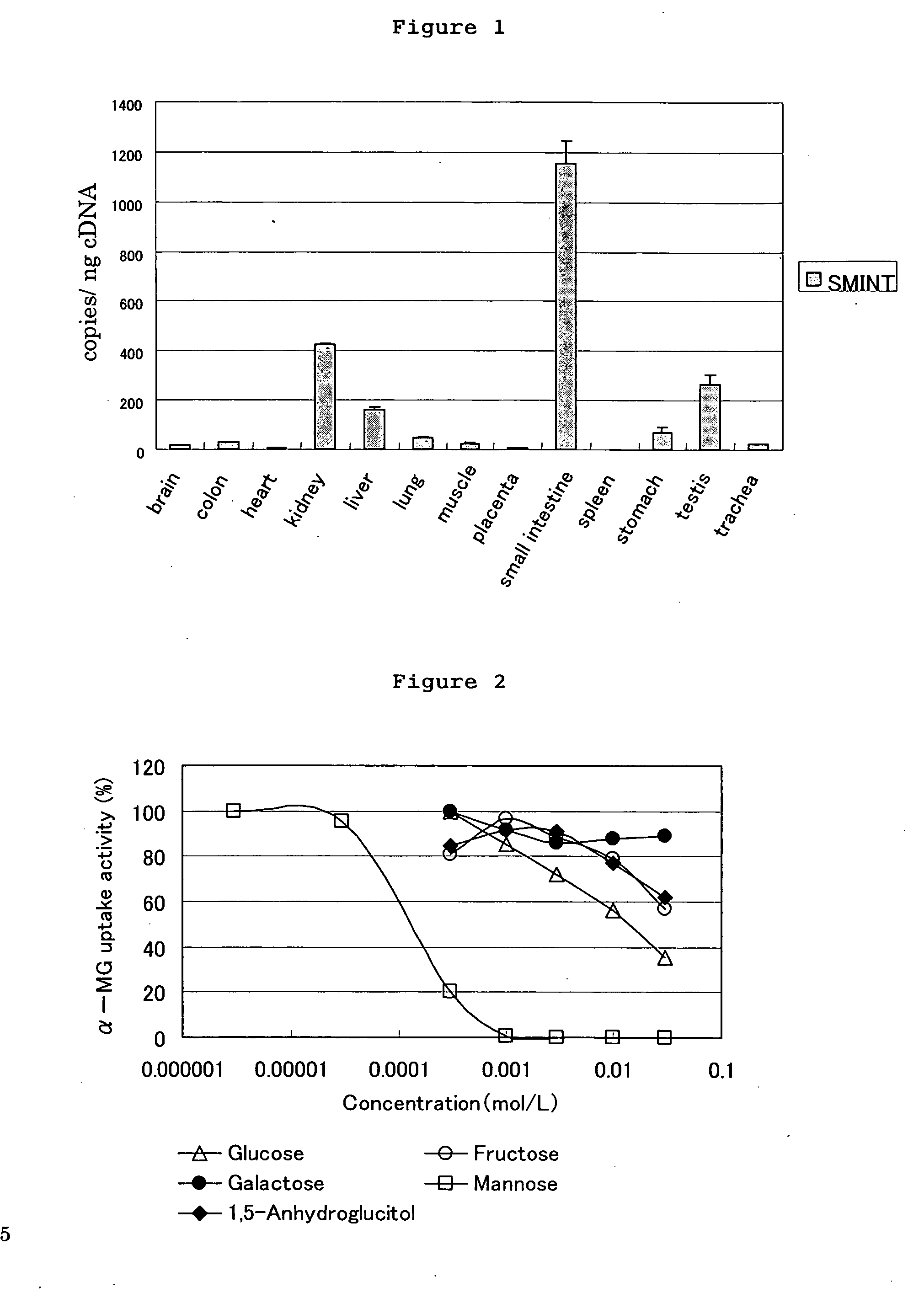 Pyrazole derivative, drug composition containing the same and production intermediate therefor