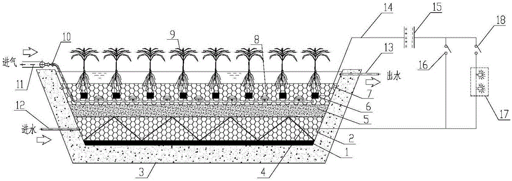 Microbial fuel cell artificial wetland device for sewage treatment and power supply to wetland