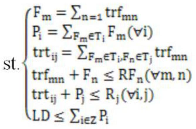 An automatic demand response method based on maximum power supply capacity