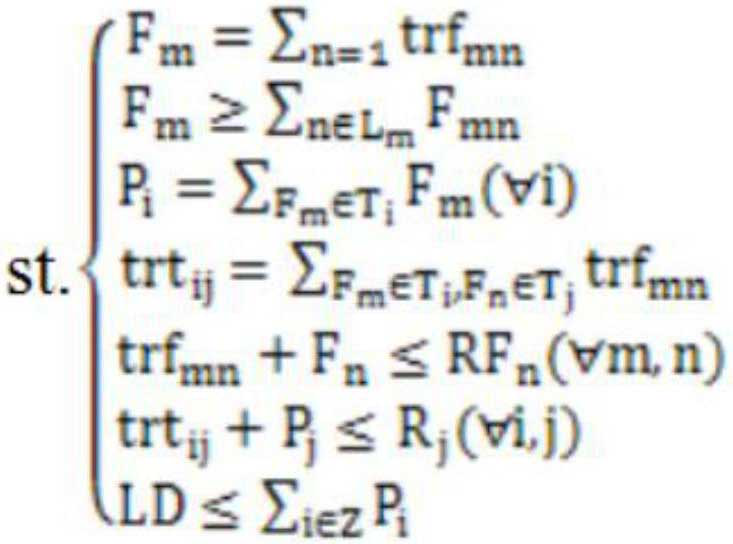 An automatic demand response method based on maximum power supply capacity