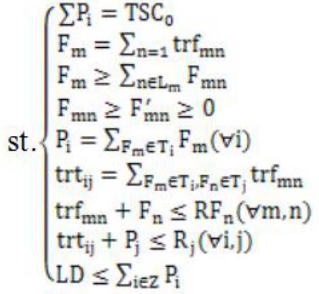 An automatic demand response method based on maximum power supply capacity