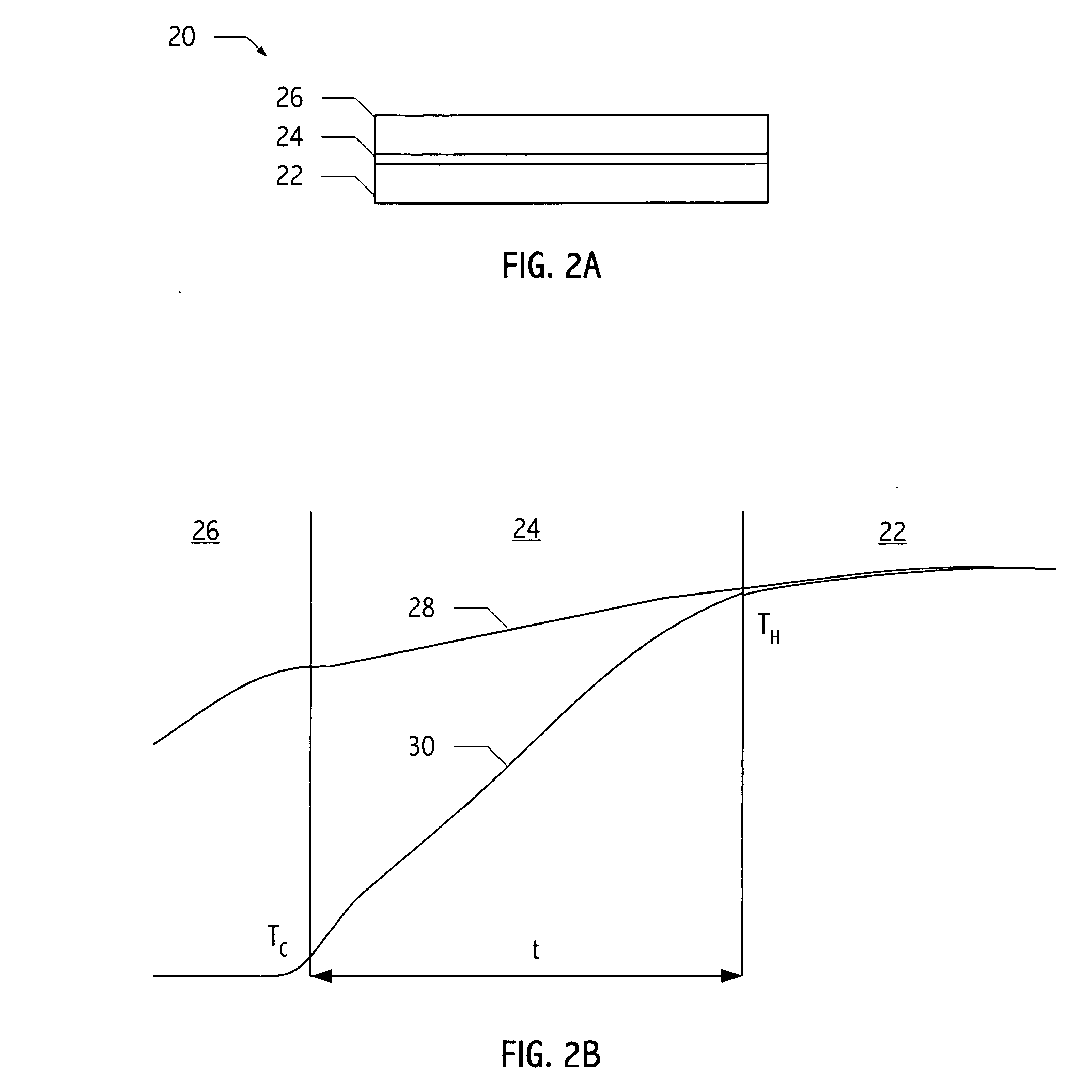 Method for forming a monolithic thin-film thermoelectric device including complementary thermoelectric materials