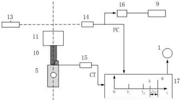 Electric-propulsion-field microthrust transient measurement system based on dynamic photoelastic method