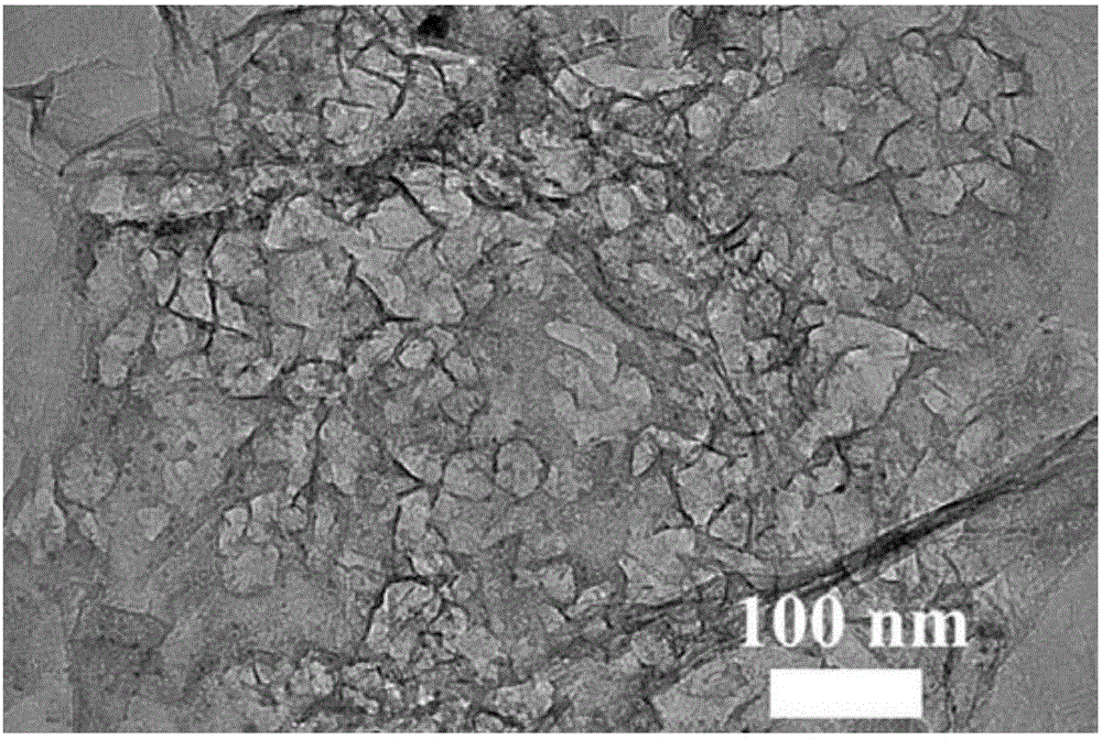 Heteroatom-doped graphene material with hole in surface and preparation and application thereof, as well as device