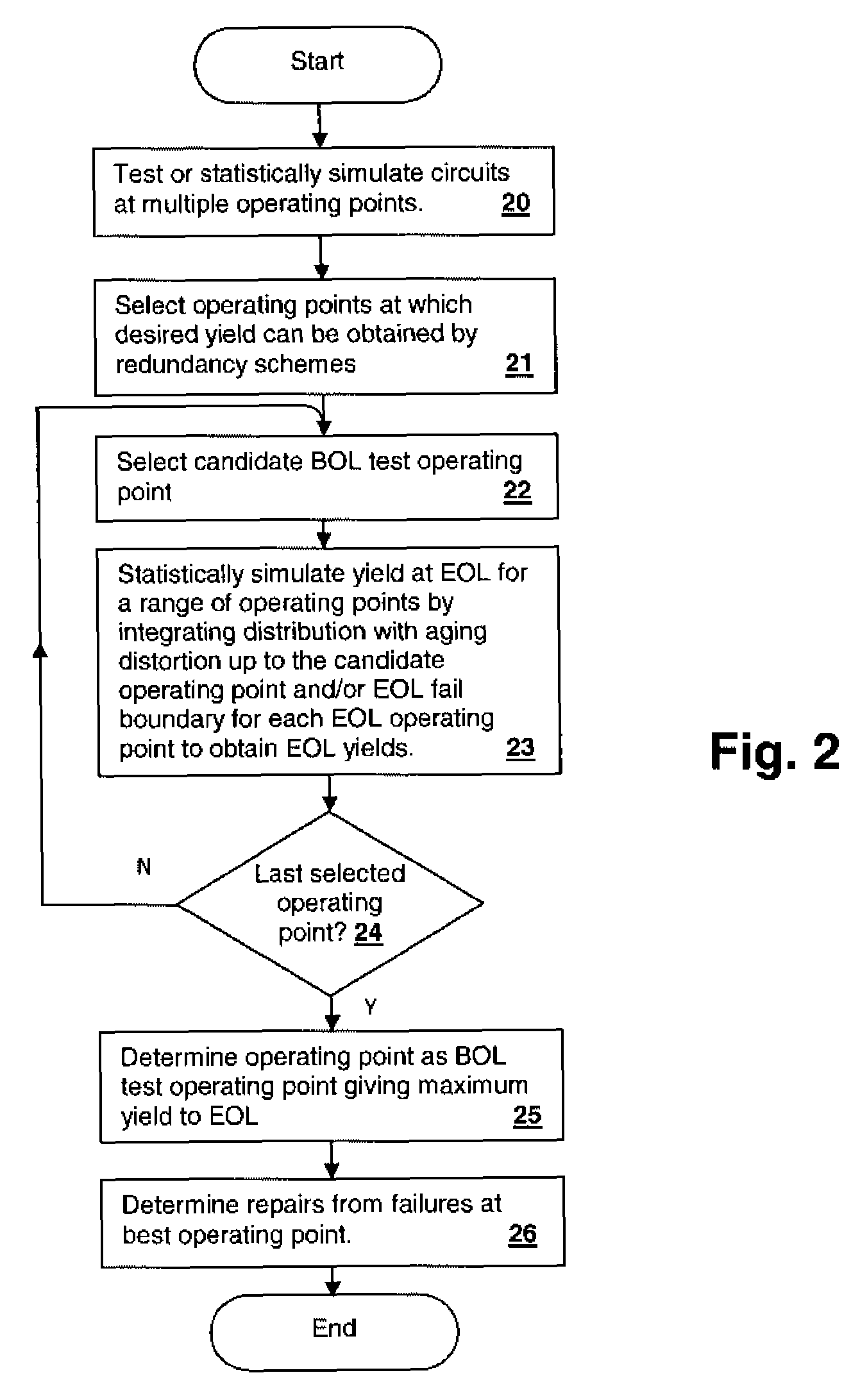 Method and computer program for selecting circuit repairs using redundant elements with consideration of aging effects