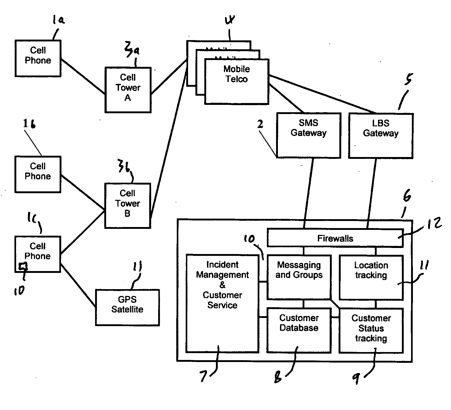 Location, tracking and alerting apparatus and method
