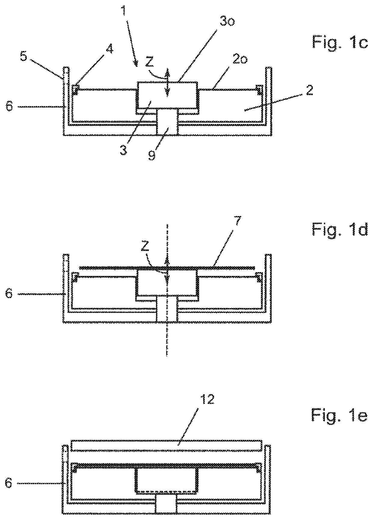 Method and device for plasma treatment of substrates