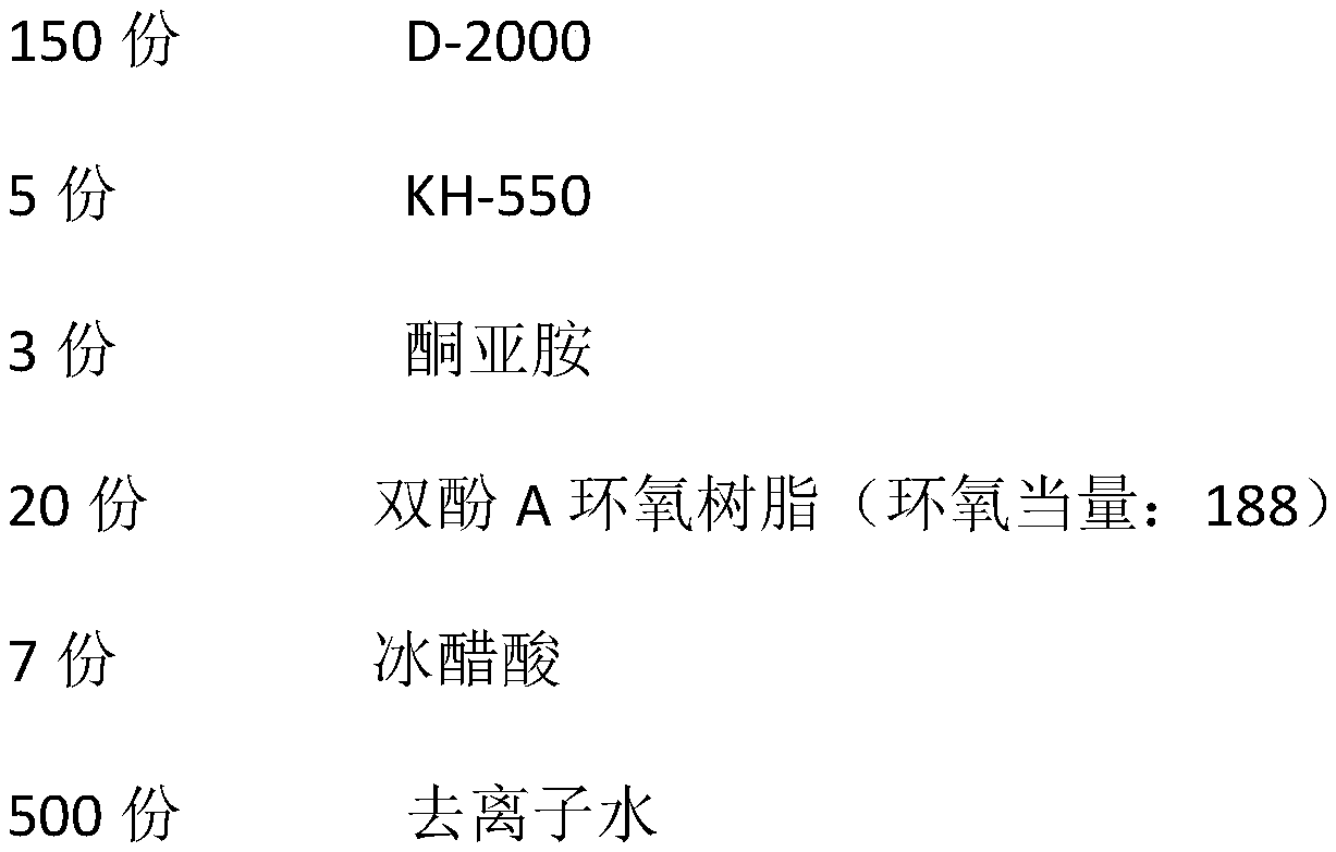 Noise-reducing epoxy acrylic resin, noise-reducing emulsion and noise-reducing waterborne coating