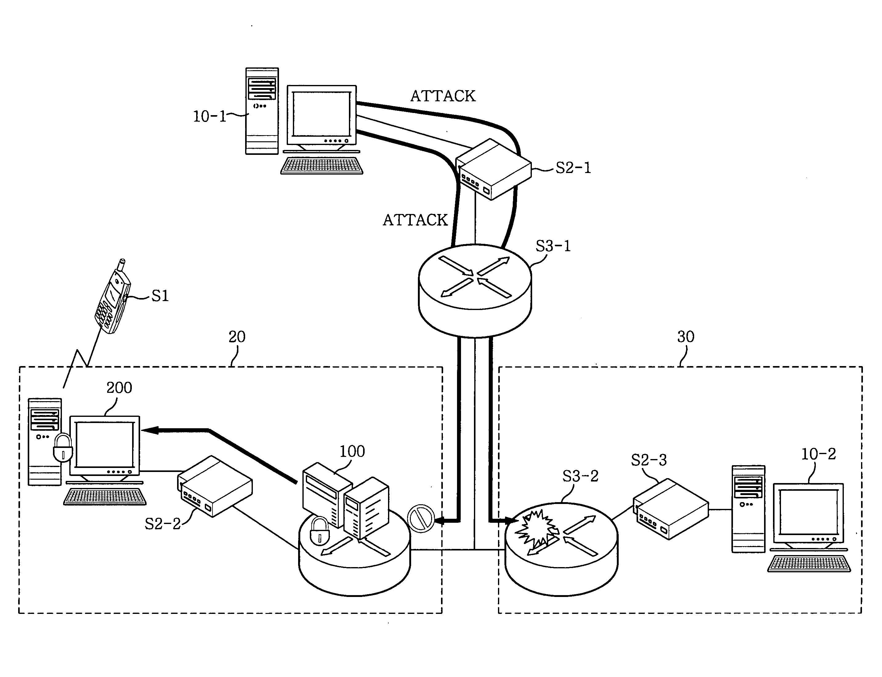 Method and apparatus for security engine management in network nodes