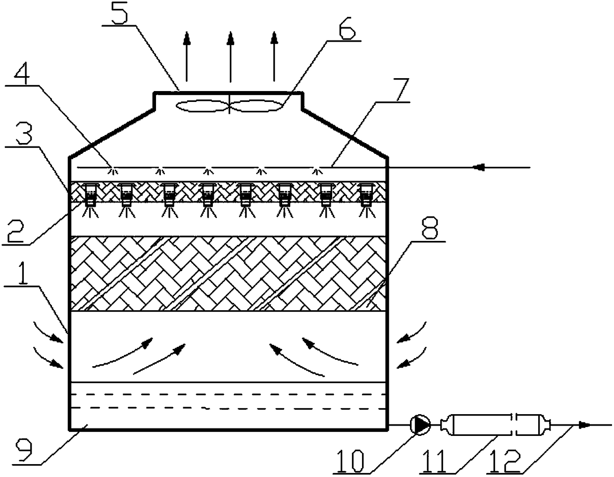 Cooling tower with magnetized water treating device