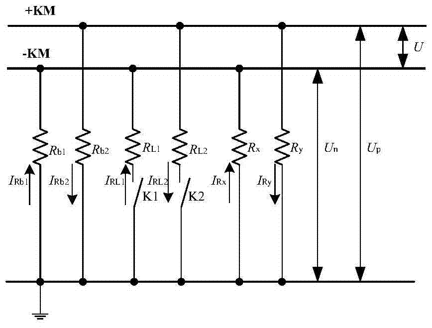 A substation DC power supply system with a grounding inspection line selection and verification mechanism