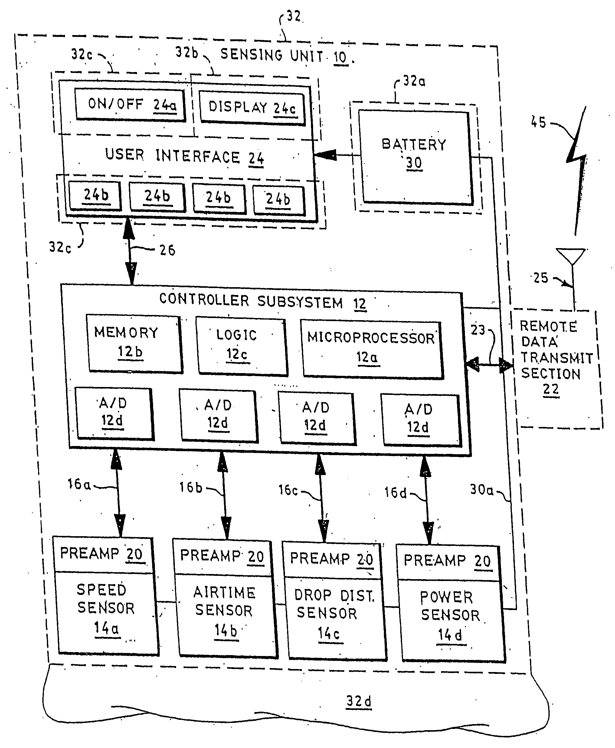 Systems and methods for determining performance data