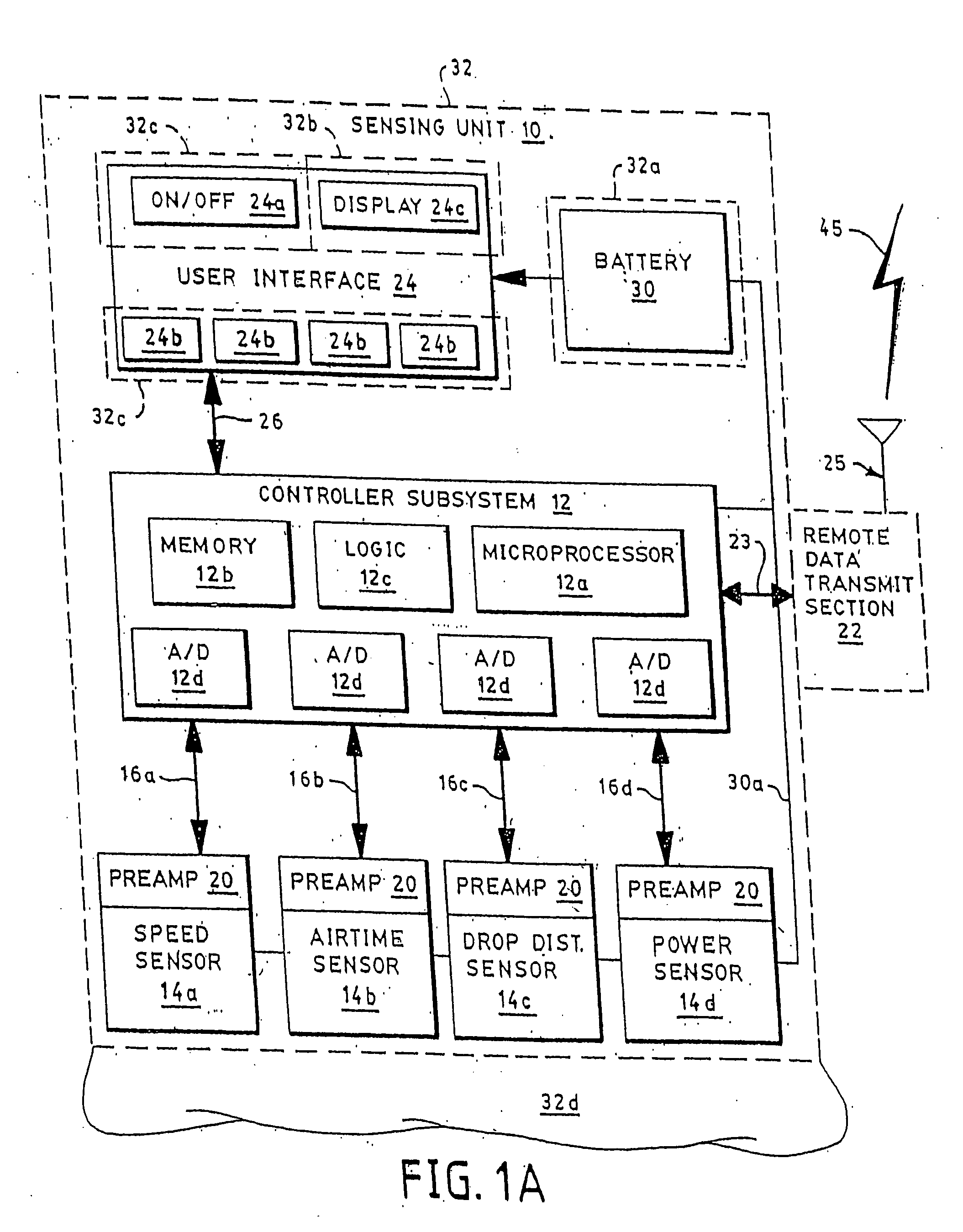 Systems and methods for determining performance data