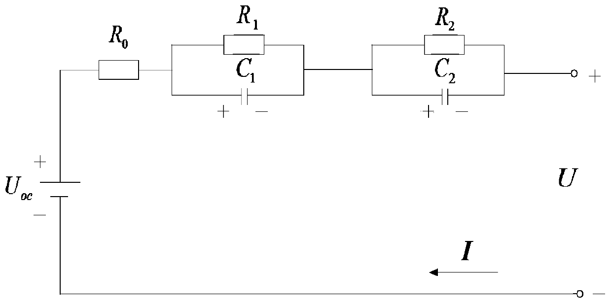 Electric vehicle power battery SOC estimation method based on multi-innovation theory