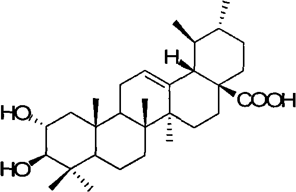 Application of corosolic acid in preparation of antidepressant drug