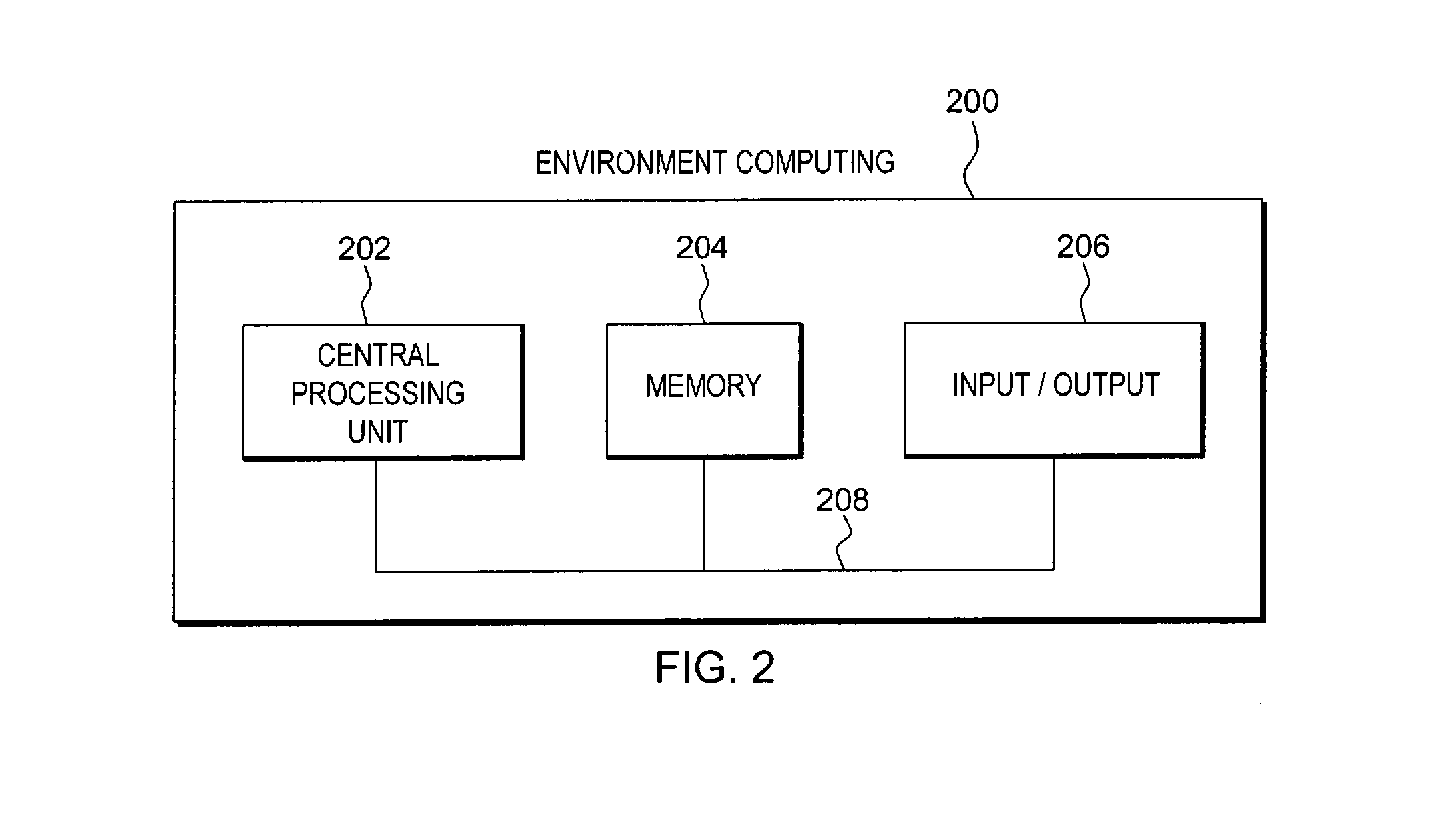 Bounded domain modeling with specified boundary conditions and mass balancing