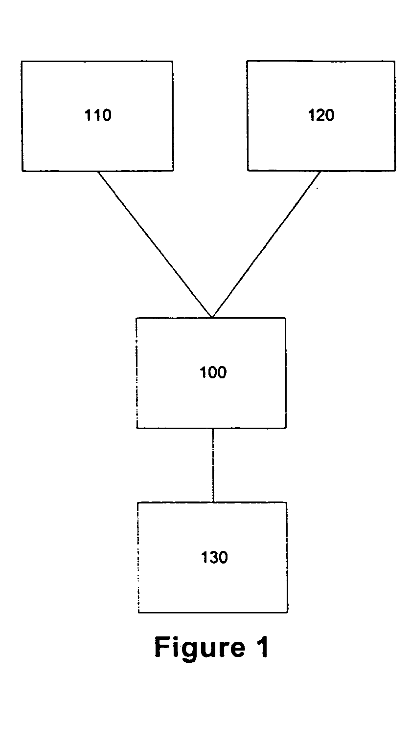 Method and apparatus for creation, distribution, assembly and verification of media