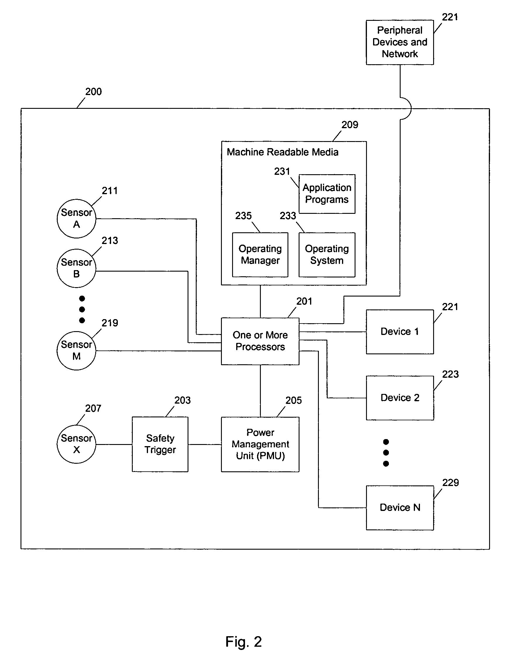 Methods and apparatuses for controlling the temperature of a data processing system