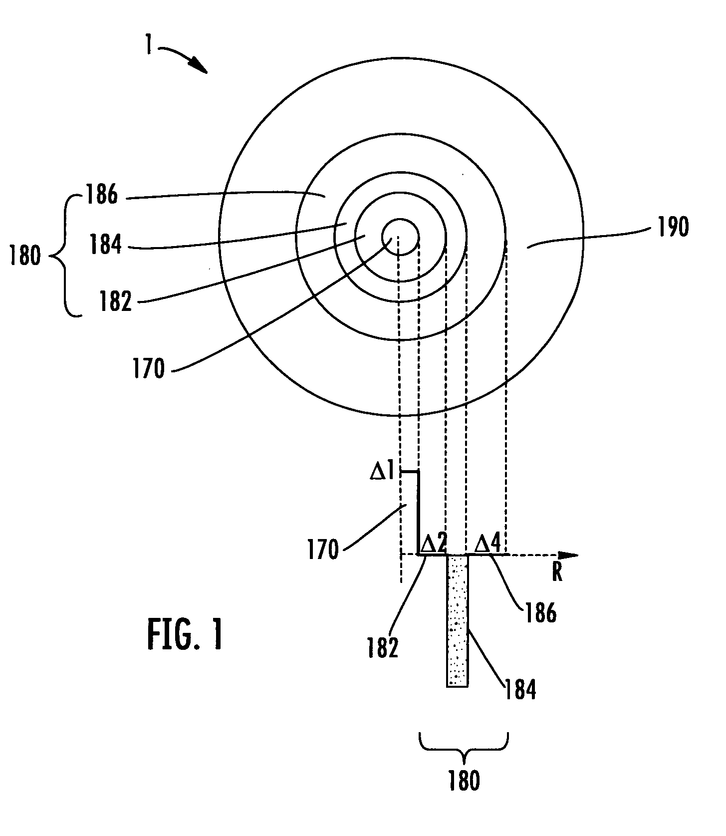 Fiber optic cables and assemblies and the performance thereof