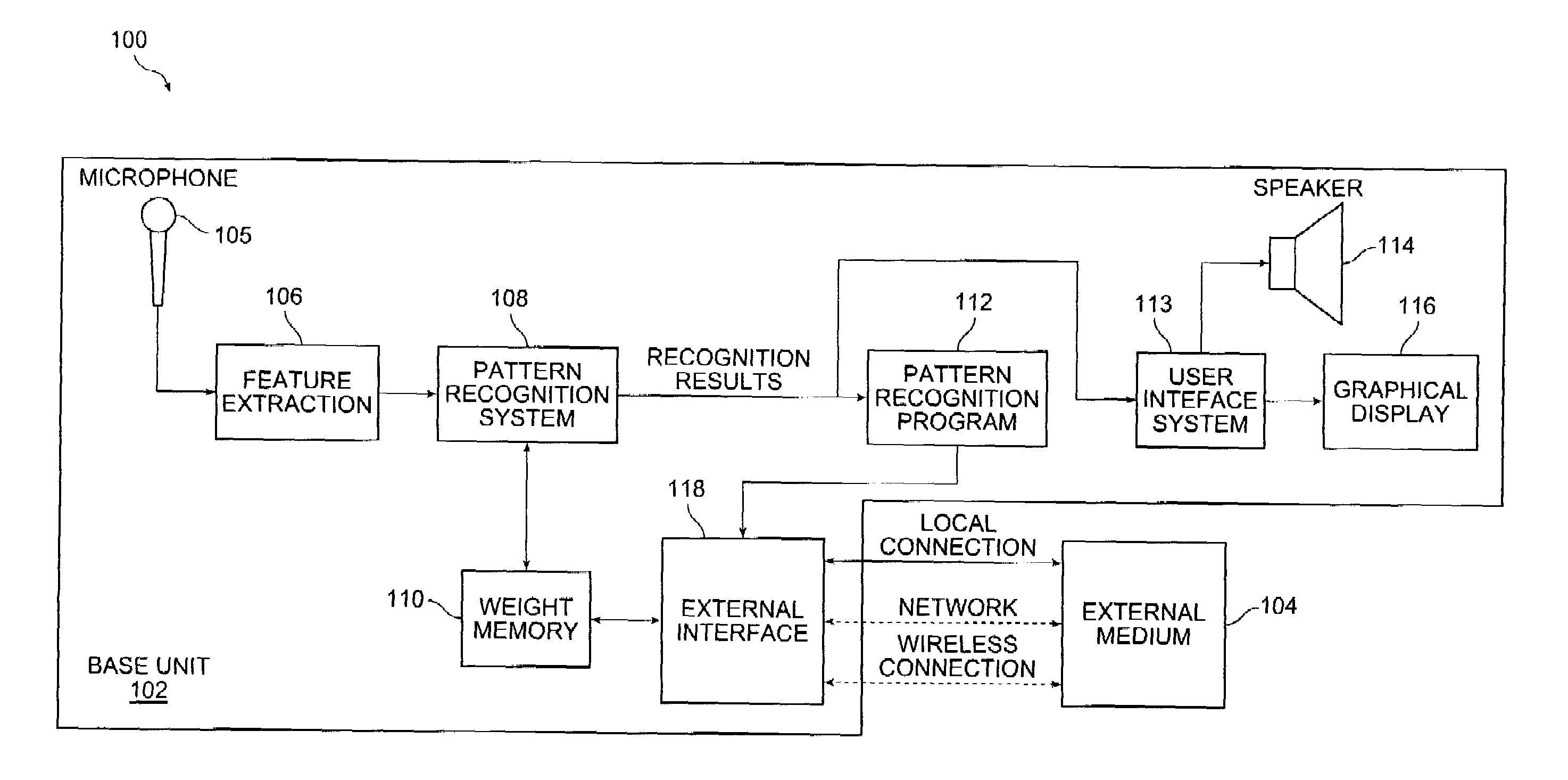 Speech recognition programming information retrieved from a remote source to a speech recognition system for performing a speech recognition method