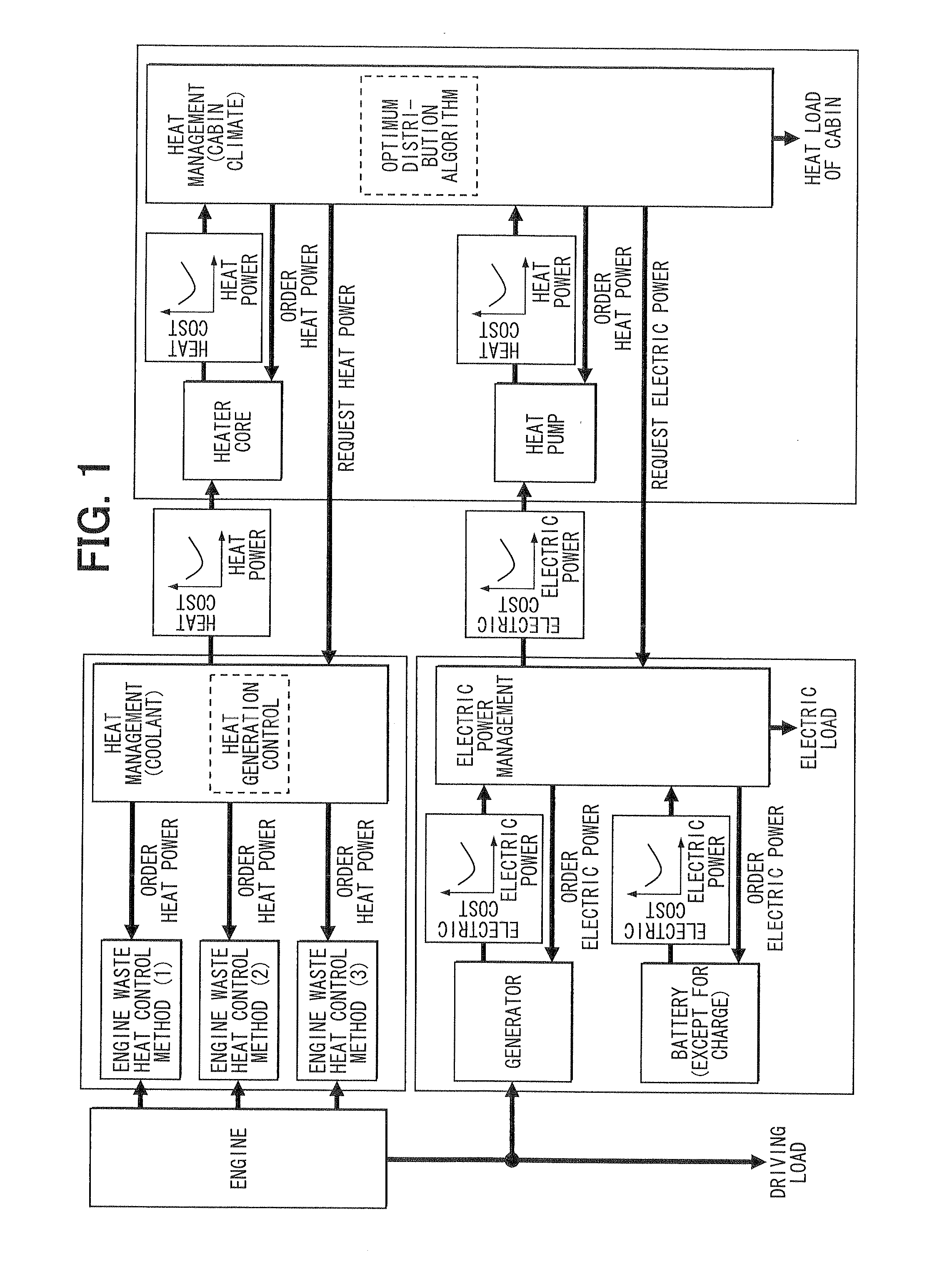 Vehicle heat source control device and method for controlling vehicle heat source