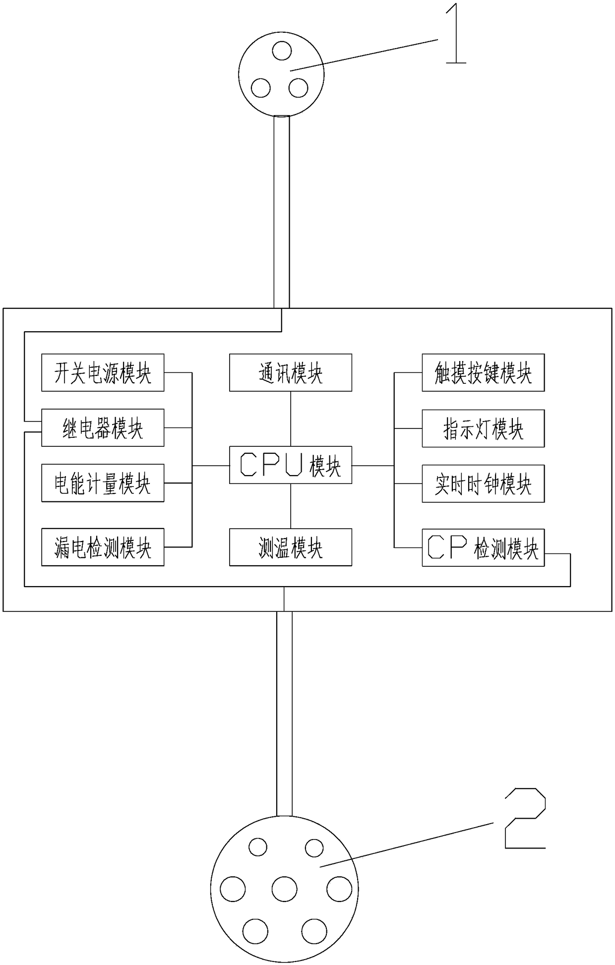 Portable Internet alternating current charging system