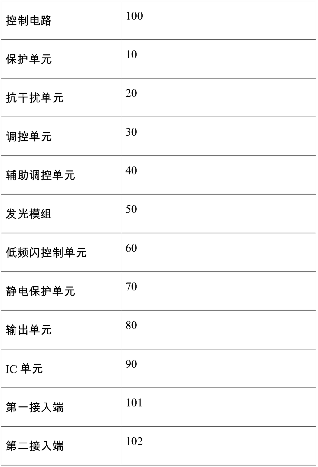 Control circuit