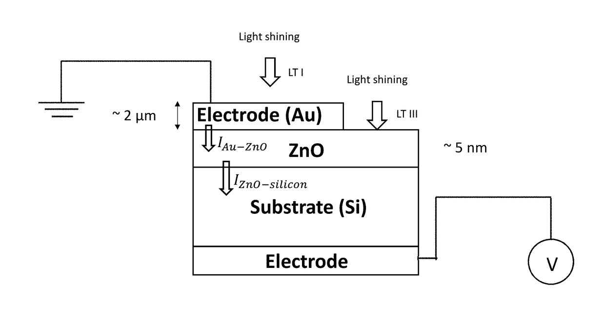 Two-dimensional electronic devices and related fabrication methods