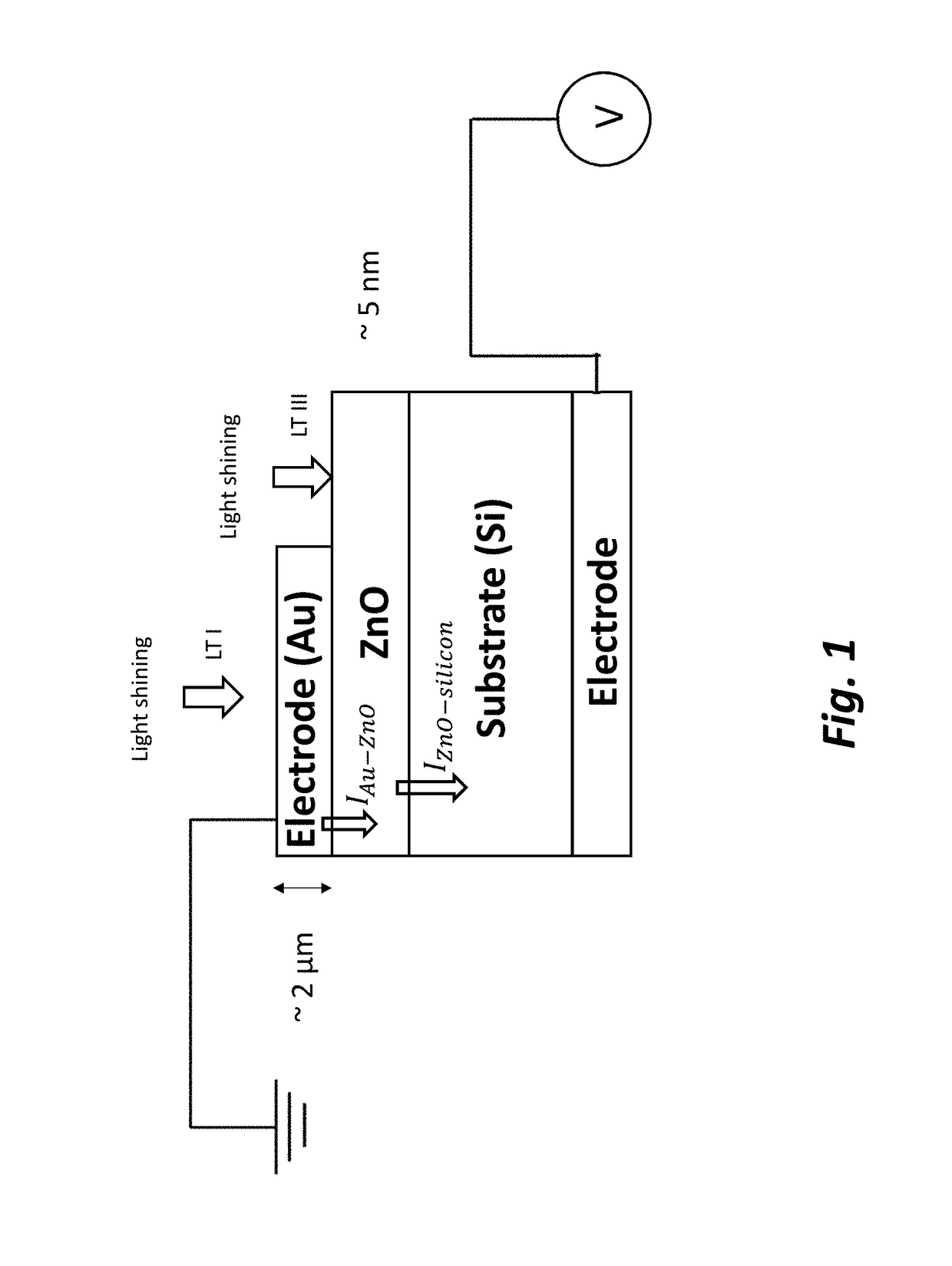 Two-dimensional electronic devices and related fabrication methods