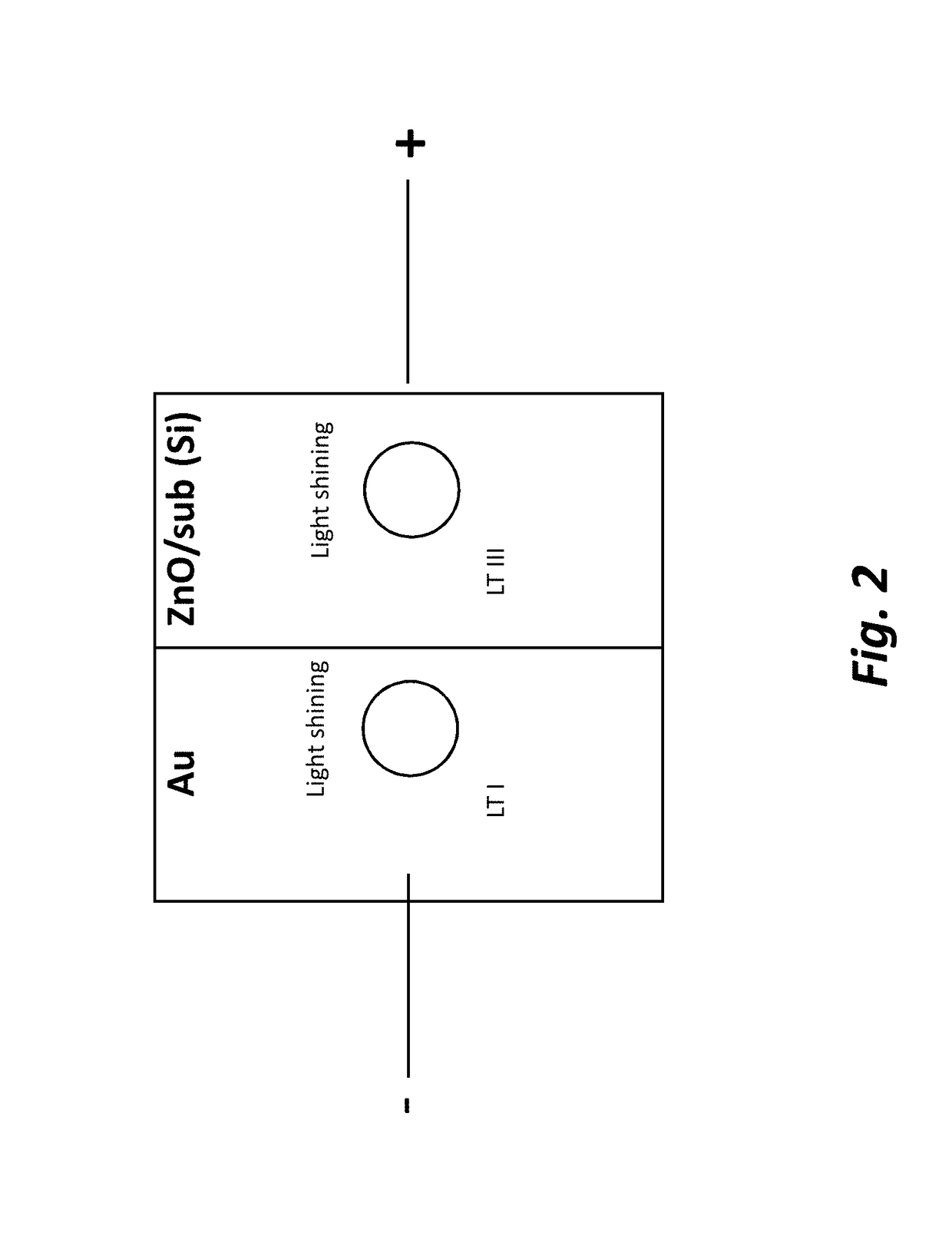 Two-dimensional electronic devices and related fabrication methods