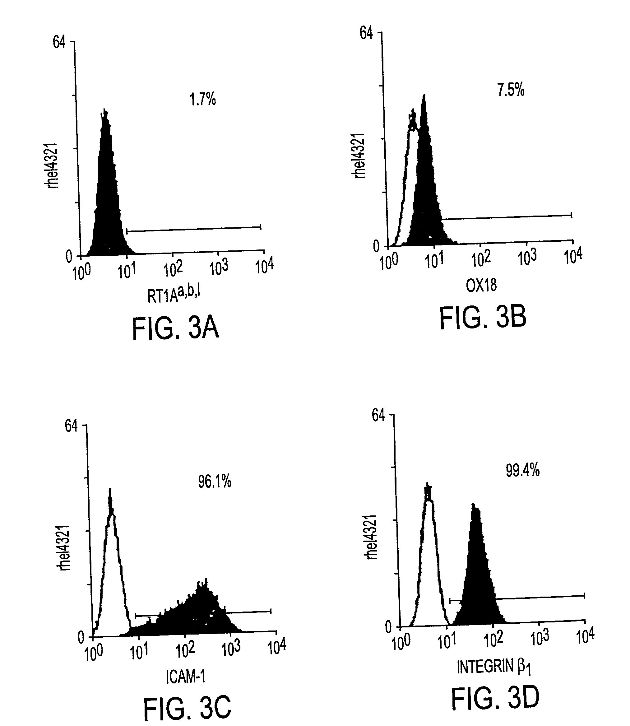 Processes for clonal growth of hepatic progenitor cells