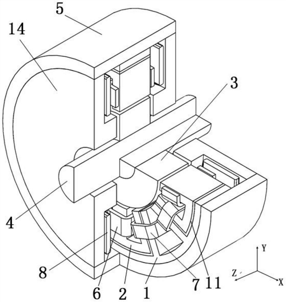 a magnetic bearing