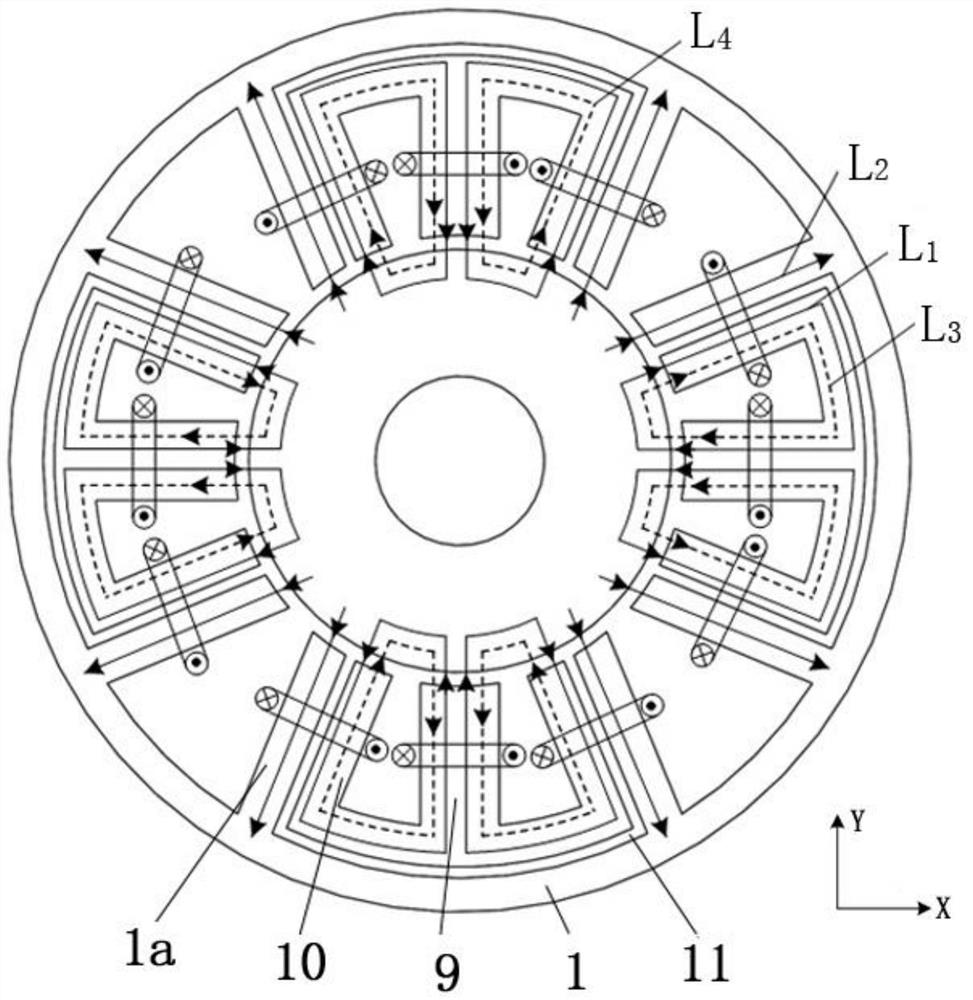 a magnetic bearing