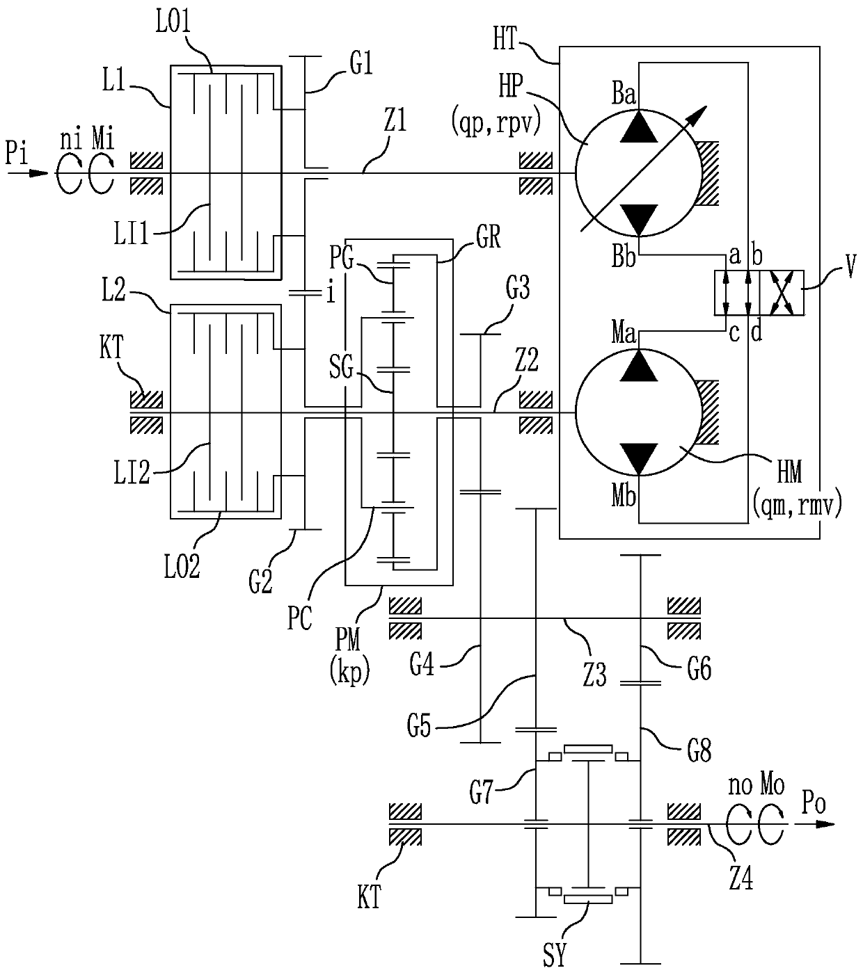 A transmission system capable of realizing three variable speed transmission processes