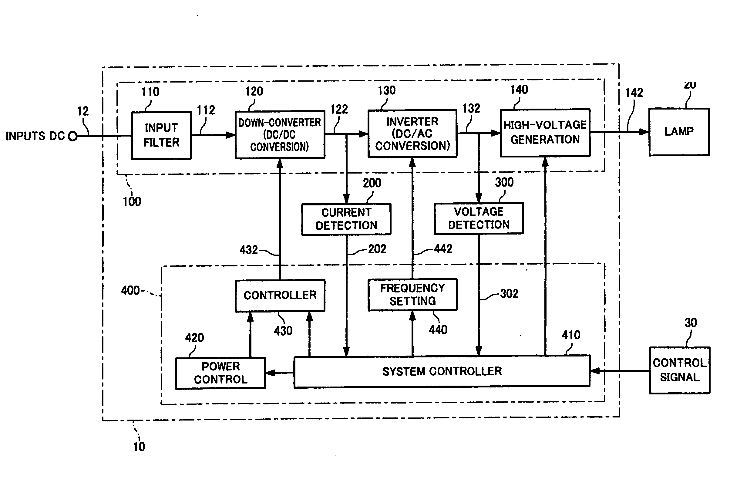 Discharge lamp control device and projector