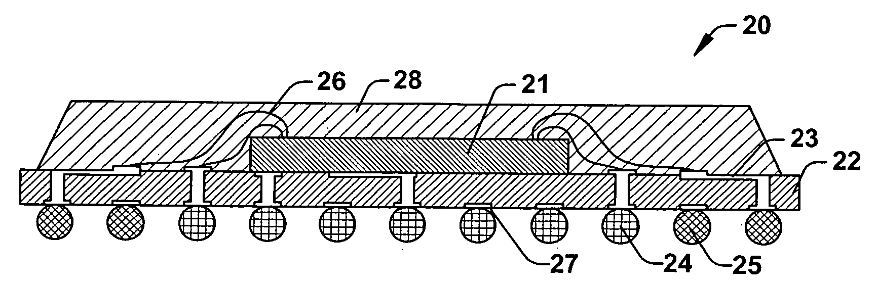 Dual BGA alloy structure for improved board-level reliability performance