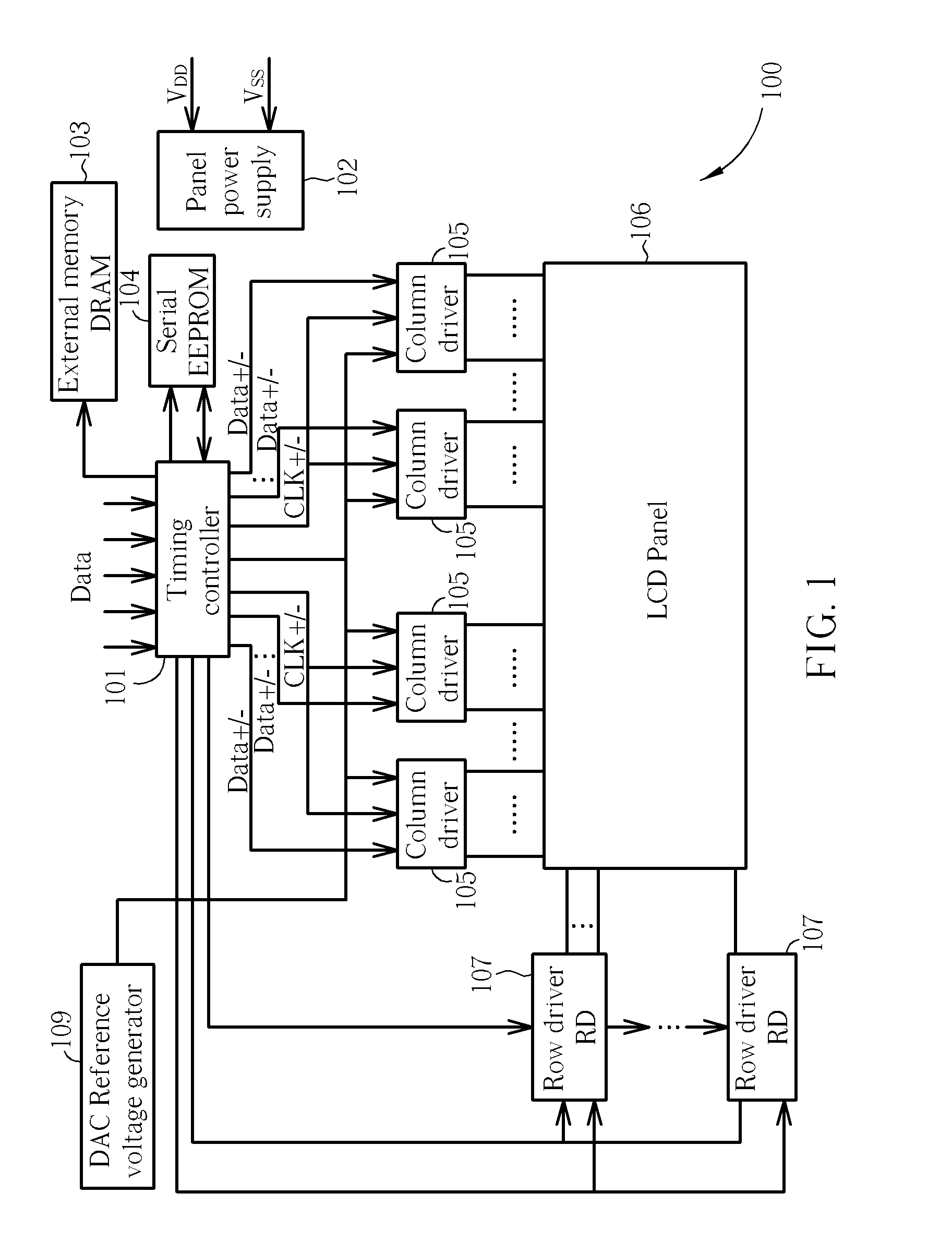 Programmable nonvolatile memory embedded in a timing controller for storing lookup tables