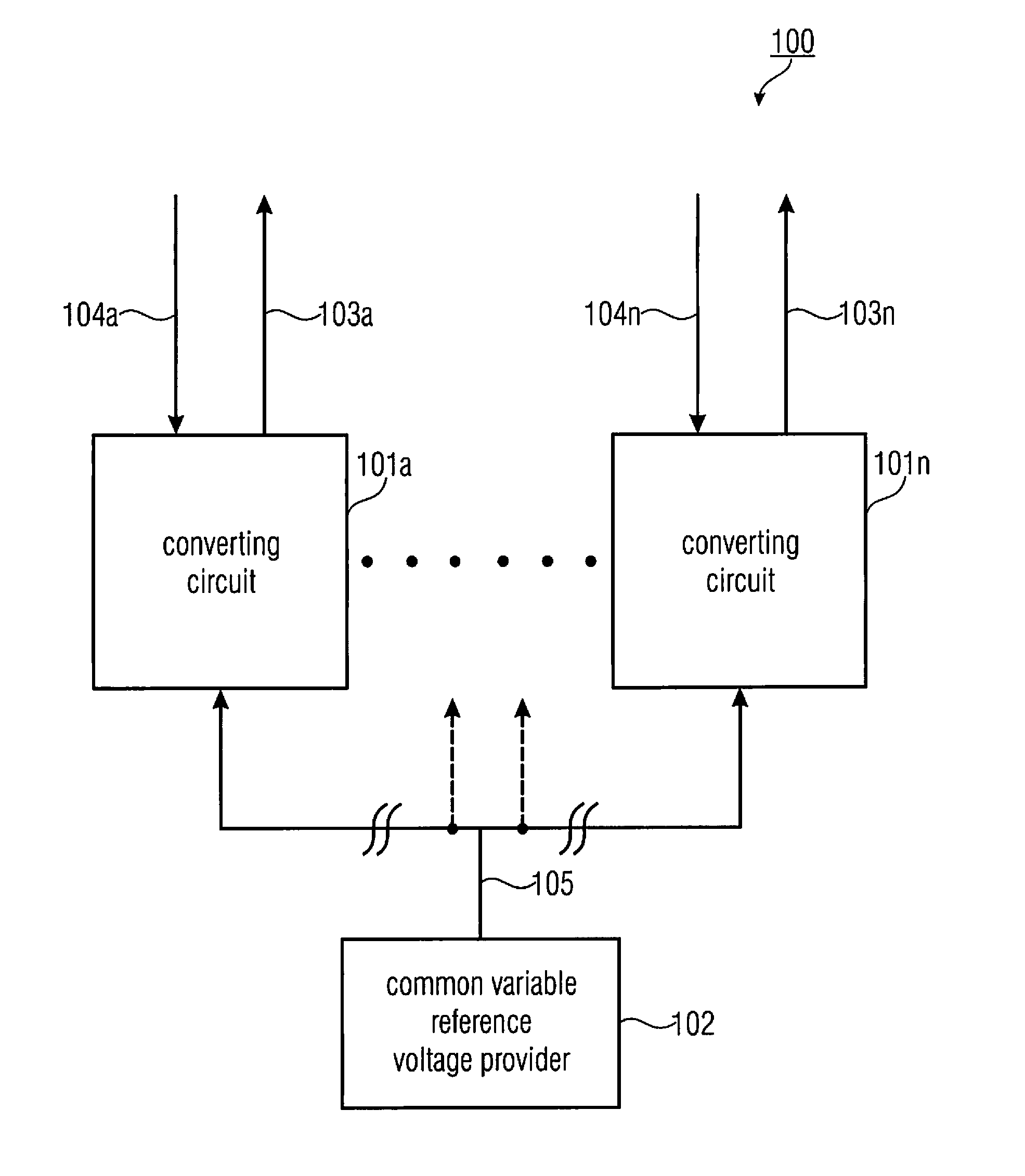 Hybrid analog-to-digital converter, an image sensor and a method for providing a plurality of digital signals