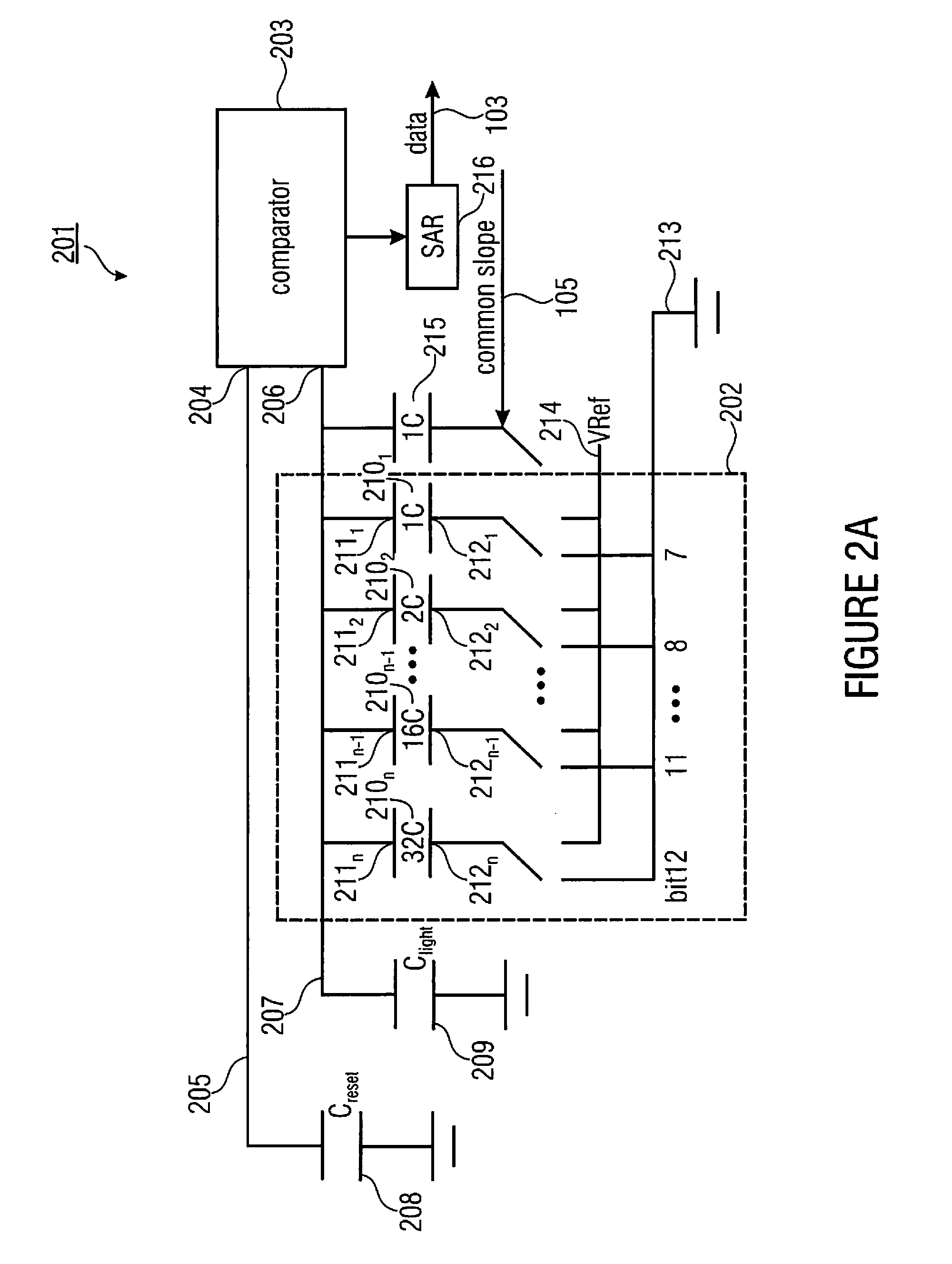 Hybrid analog-to-digital converter, an image sensor and a method for providing a plurality of digital signals