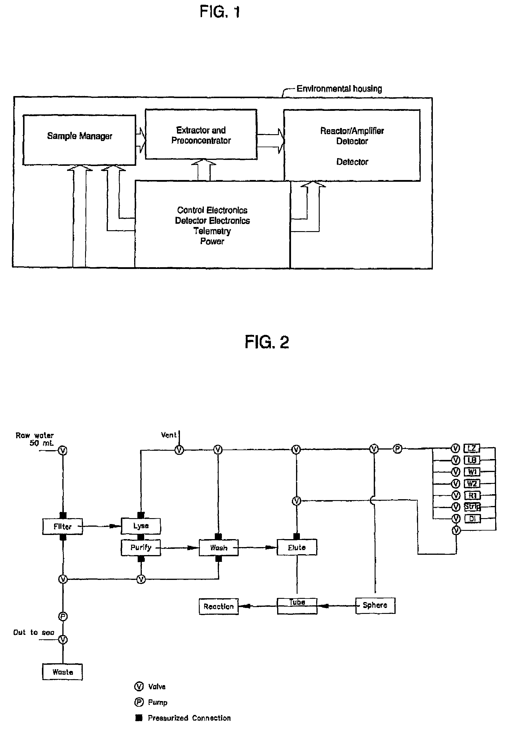 Autonomous genosensor apparatus