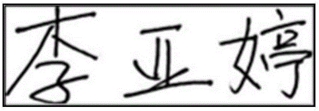 Method and system for identifying offline handwritten signature