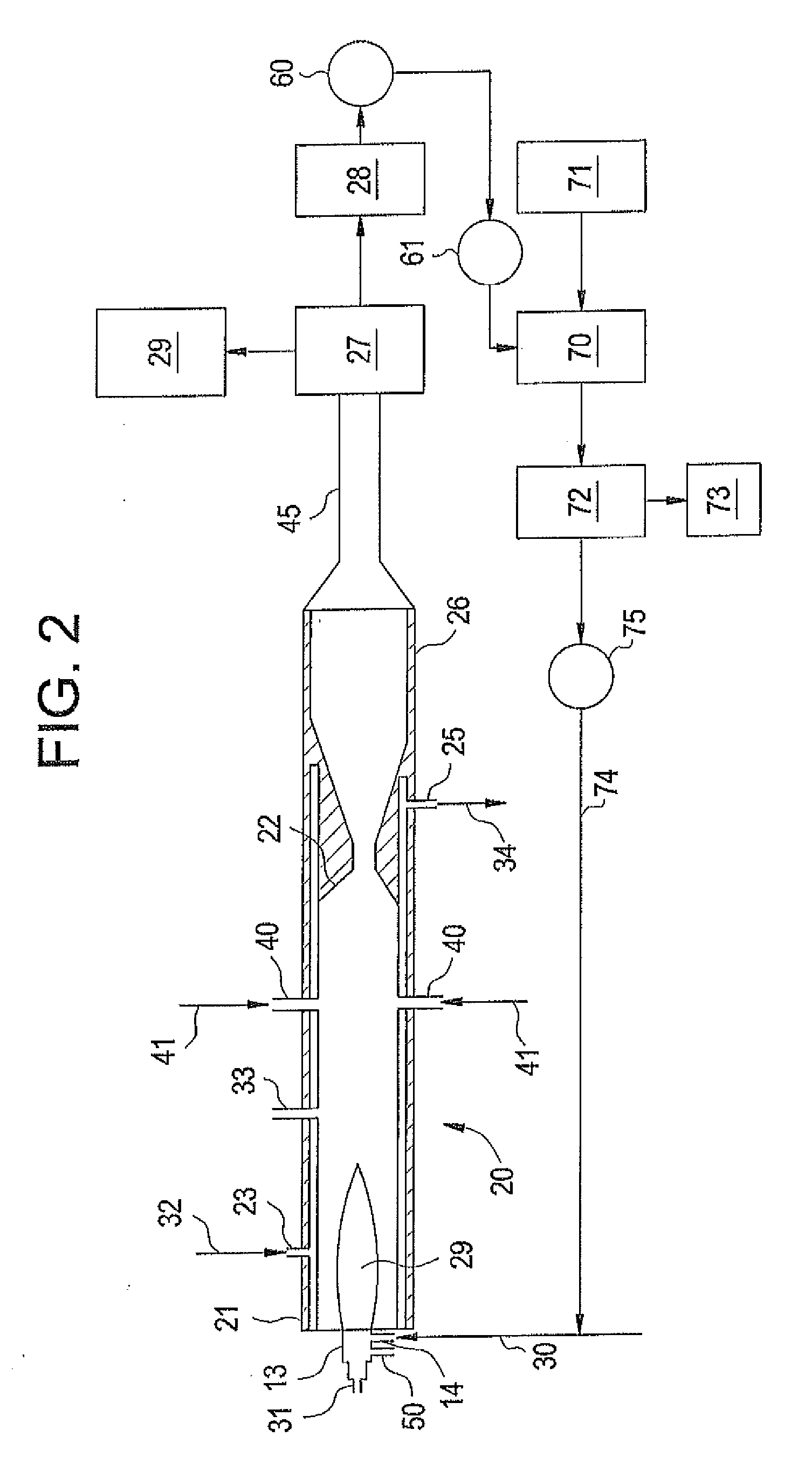 Methods for the production of ultrafine metal carbide particles and hydrogen